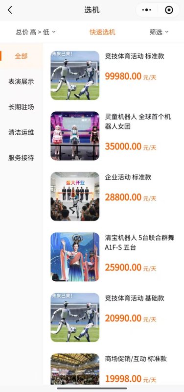 机器人租赁热潮涌现,平台服务短板凸显;客服响应迟缓,商家覆盖存疑。 IT技术