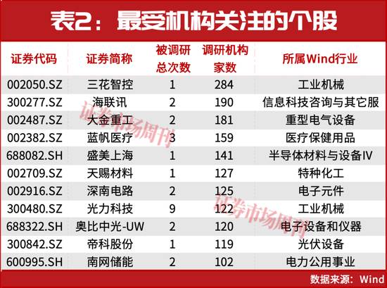  波动深处的价值逻辑：市场反转中的博弈与远见 股票财经