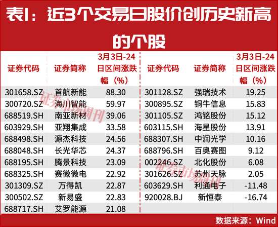  波动深处的价值逻辑：市场反转中的博弈与远见 股票财经