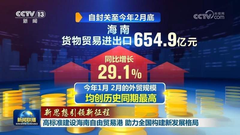 宏观视野与时代契机:海南自由贸易港的全球化演进图谱 新闻