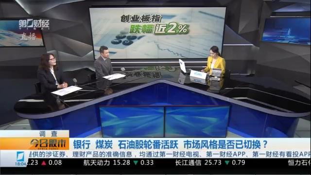  风格切换还是诱多陷阱？量能萎缩背后的市场真相 股票财经