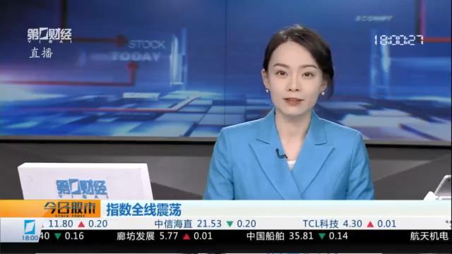  风格切换还是诱多陷阱？量能萎缩背后的市场真相 股票财经