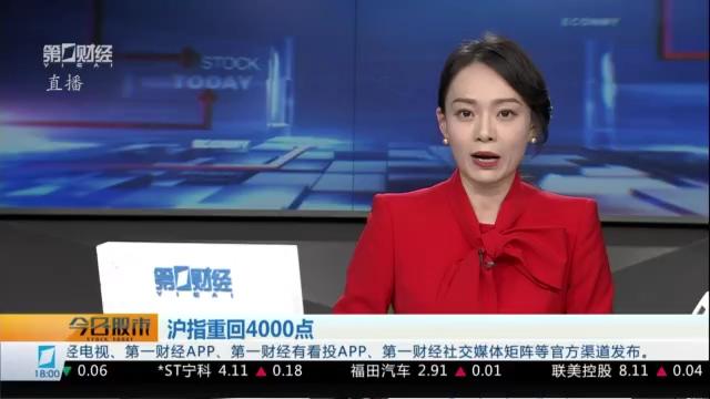  风格切换还是诱多陷阱？量能萎缩背后的市场真相 股票财经