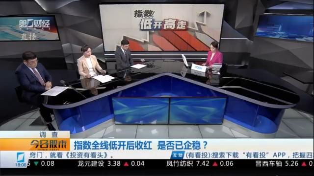  风格切换还是诱多陷阱？量能萎缩背后的市场真相 股票财经