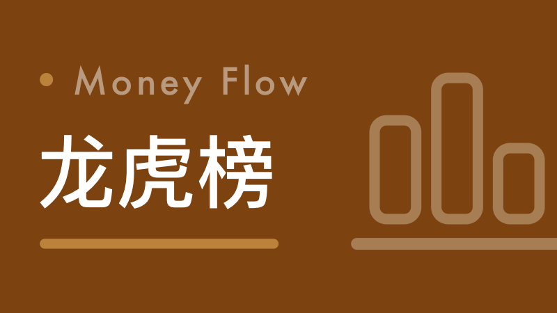  深度复盘：A股公告背后的算力与产能逻辑解析 股票财经