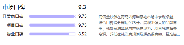 买房这件大事,为什么邻居们都劝我去看看金沙滩? 房产家居