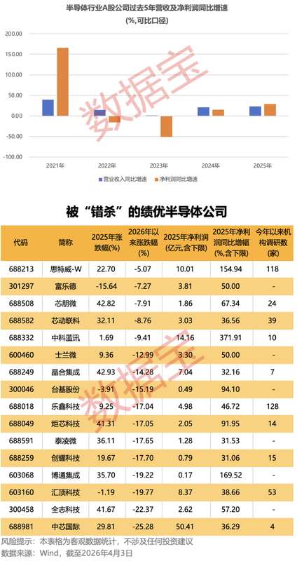 红外热成像黄金赛道:睿创微纳2025净利润翻倍的技术驱动力解析 股票财经