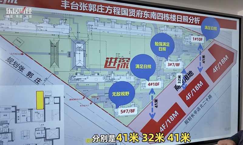  规划深度解析：方程国贤府的光照博弈与产品策略 房产家居