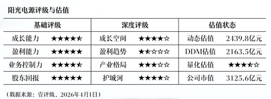  深南电路四十六亿级产能扩张：高频高速PCB赛道的技术博弈与产业变局 股票财经