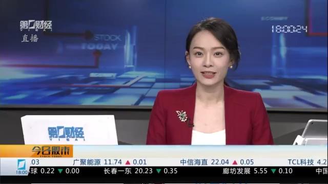  沪指站上4000点的技术密码：量价结构、板块轮动与趋势研判 股票财经