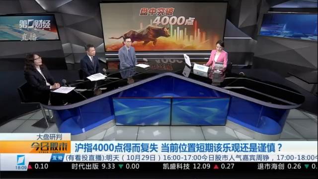  沪指站上4000点的技术密码：量价结构、板块轮动与趋势研判 股票财经