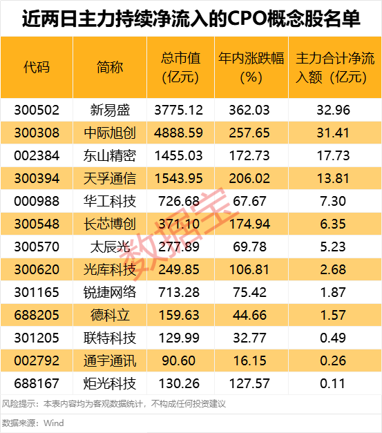  中东局势升温下的中国公民安全防护：系统性风险分析与撤离策略 新闻