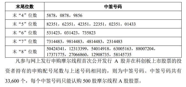  上海期货交易所镍期货期权国际化：完税品种破局与全球定价权演进 股票财经 上海期货交易所镍期货期权国际化：完税品种破局与全球定价权演进 股票财经