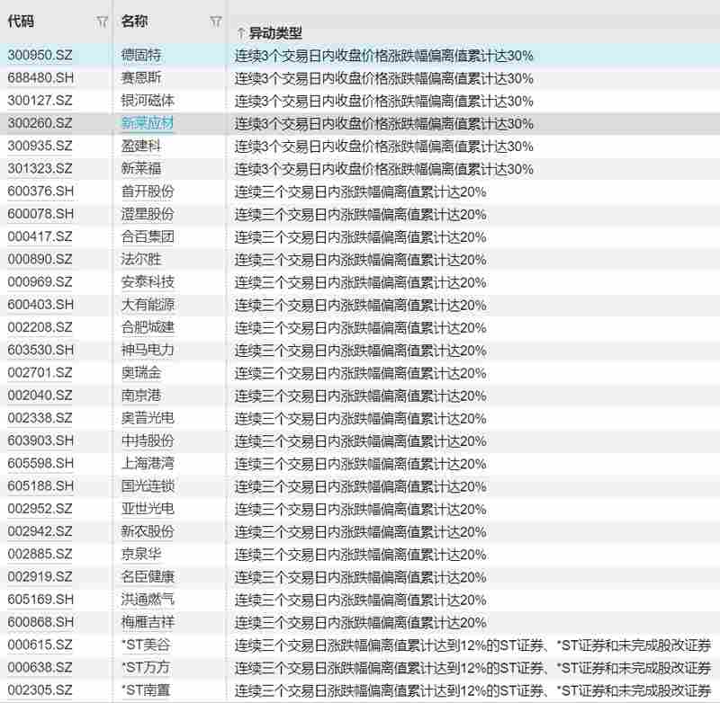  上海期货交易所镍期货期权国际化：完税品种破局与全球定价权演进 股票财经 上海期货交易所镍期货期权国际化：完税品种破局与全球定价权演进 股票财经