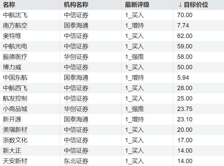  上海期货交易所镍期货期权国际化：完税品种破局与全球定价权演进 股票财经 上海期货交易所镍期货期权国际化：完税品种破局与全球定价权演进 股票财经
