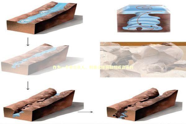 作为一个老北京人，我是这样获取权威资讯的 新闻